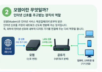 모뎀이란 무엇일까? 인터넷 신호를 주고받는 장치의 역할 1 image 5