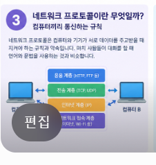 네트워크 프로토콜이란 무엇일까? 컴퓨터끼리 통신하는 규칙 1 image 6