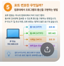 포트 번호란 무엇일까? 컴퓨터에서 프로그램의 통신을 구분하는 방법 1 image 8